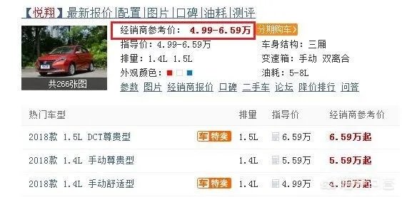 长安悦翔车怎么样？