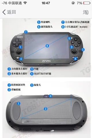 求psv1000与2000的区别，最好很全面，更希望能有图片