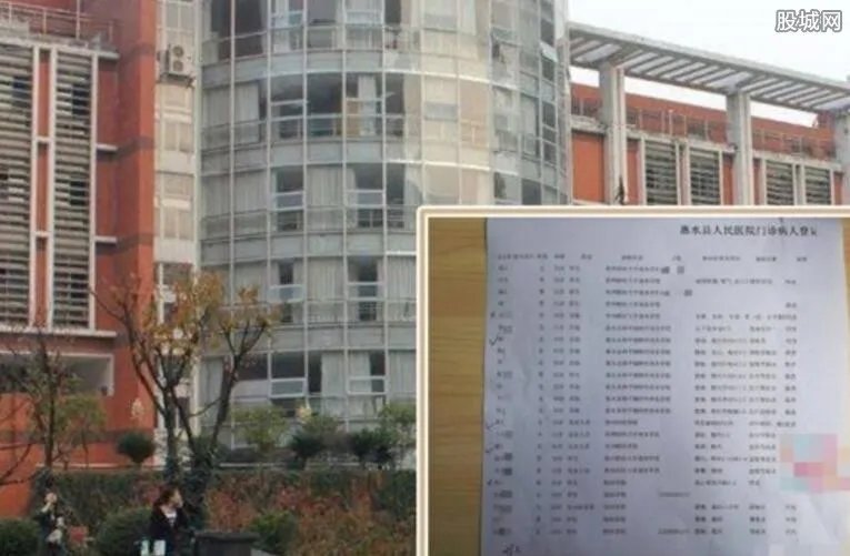 贵州高校食物中毒 约40名学生中毒居然是桶装水？