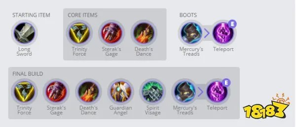 英雄联盟手游上单英雄排行榜 T0上单强势英雄推荐