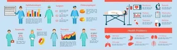 乐嘉胸肌青筋暴起 好身材是怎么练出来的？