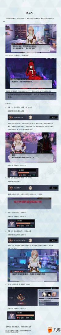 《永远的7日之都》安线怎么过 安线副本通关攻略