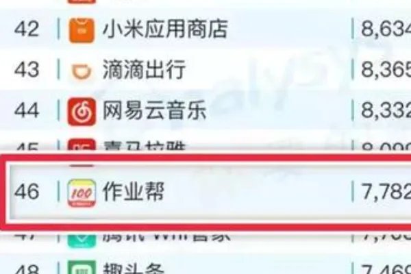 作业帮一对一在线答疑费用