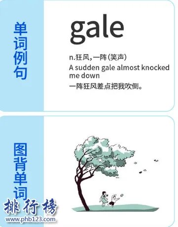 可以学知识的高端app推荐：知识软件排行榜top10