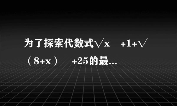 为了探索代数式√x²+1+√(8+x)²+25的最小值,小明巧妙的利用了“数形结合”思想,具体方法是