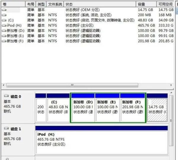 500G硬盘如何分区才合理