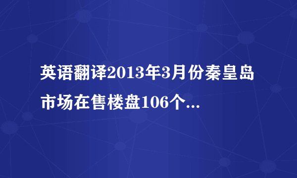 英语翻译2013年3月份秦皇岛市场在售楼盘106个,在售楼盘均价约为7474元/平米.其中在售普通商品住宅楼盘83个,均价约为6164元/平米；在售海景商品房楼盘项目21个,均价约为11712元/平米；在售商业项目2个,均价约为18250元/平米.东戴河新区在售楼盘11个,在售楼盘均价约为5039元/平米.
