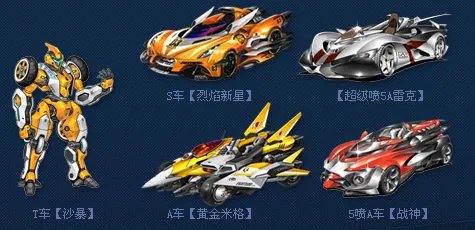 qq飞车2013年5月1日活动有哪些