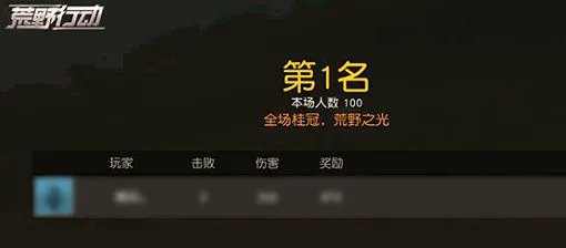 荒野行动吃鸡攻略