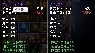 6711神曲翅膀入手攻略