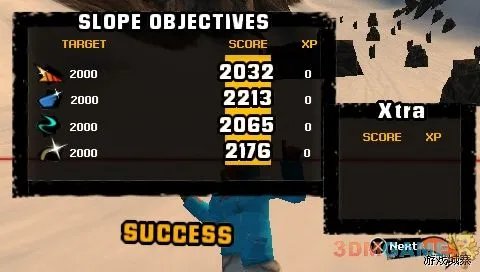 《肖恩怀特滑板》关卡详细解说攻略