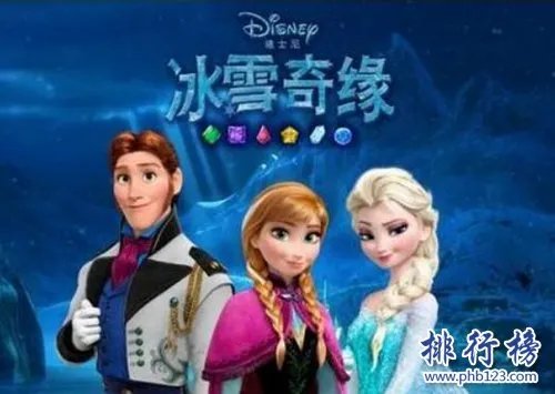 2018年十大儿童电影，大人小孩都爱看！