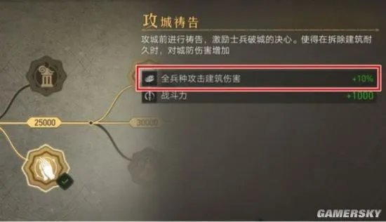 《重返帝国》攻城阵容养成攻略