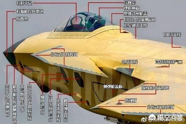 美国用F-35A模拟FC-31，意欲为何？是把FC-31作为对手吗？