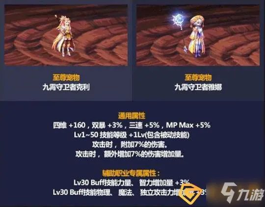 《DNF》2021五一套宠物一览 2021五一套有什么宠物