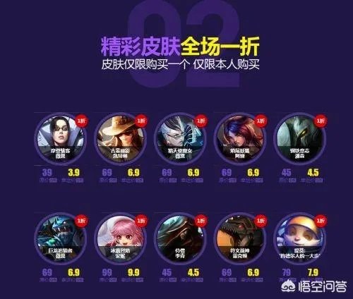 lol幸运召唤师是不是基本都是只有一次机会的？