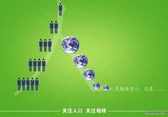 联合国：2100年全球人口将达112亿而中国人口将减至10亿