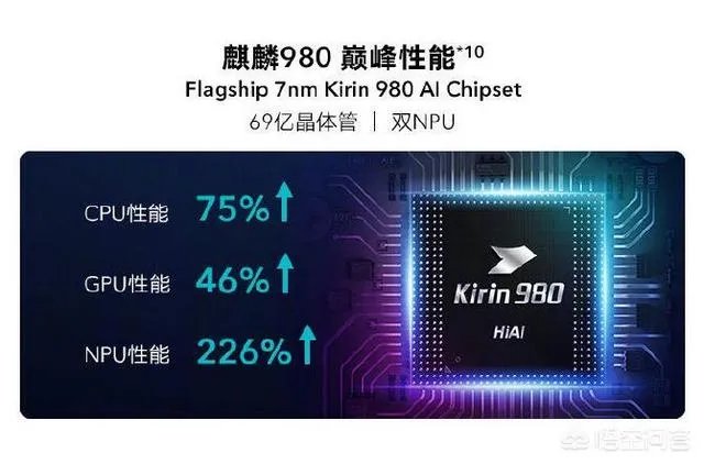 荣耀20系列发布，会是今年最值得购买的荣耀手机吗？