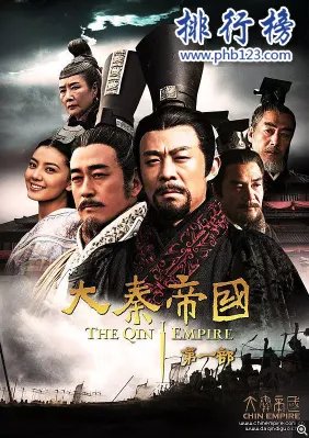 非常好看的良心剧推荐,评分最高的十部古装电视剧