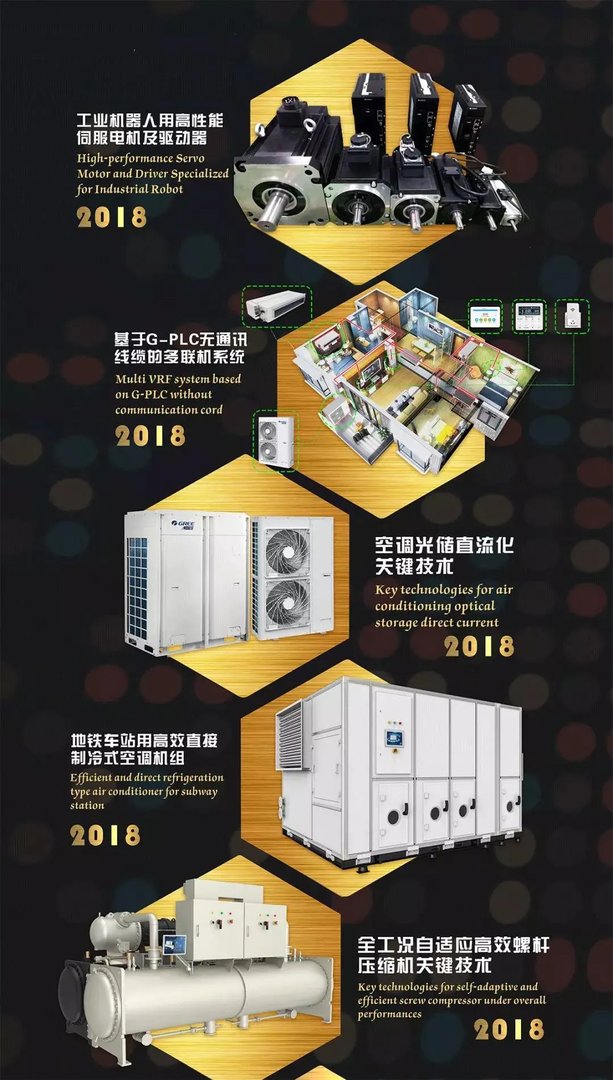 24代表什么？这张图告诉你！让世界爱上中国造