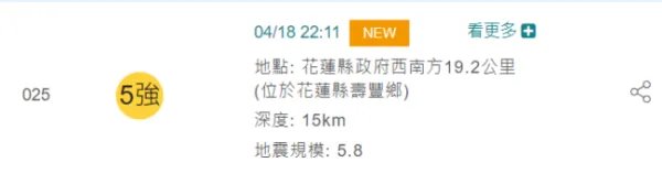 台湾花莲县连发2次地震，最高几级？