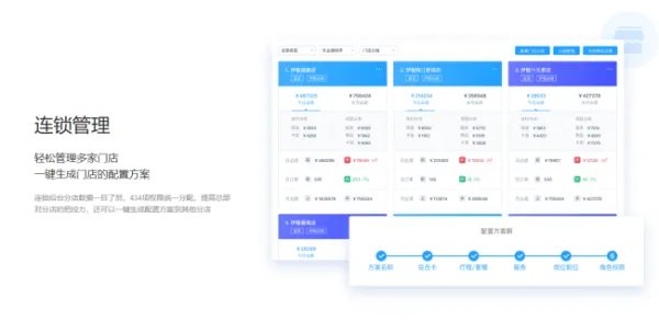 伊智软件怎么样？