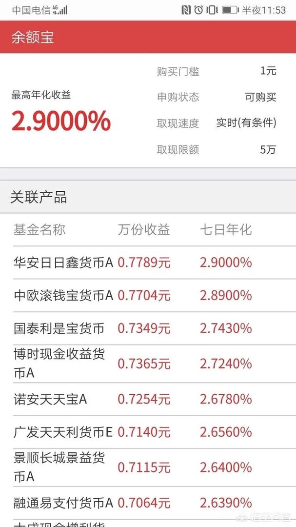 零钱宝和余额宝哪个好？