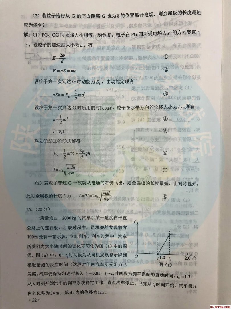 2019年陕西高考理科综合科目试题及参考答案