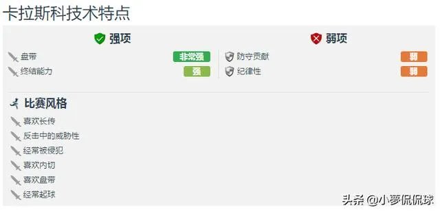 大连一方会把卡拉斯科转会给西班牙人队吗,为什么?