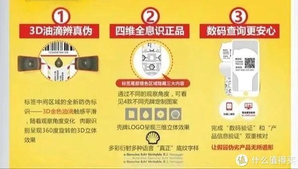 壳牌喜力机油选购指南