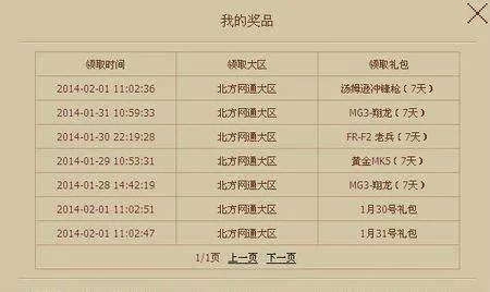 最近cf哪个邀请兄弟的活动，红包有什么