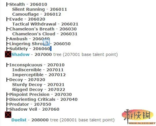 《龙腾世纪2》 控制台详细技能代码 可用于控制台秘籍和将来的TOOLSET编辑使用