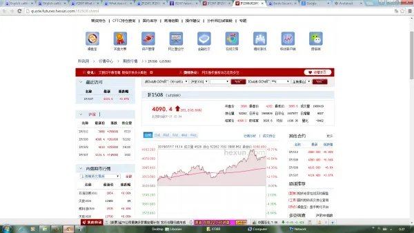 IF1507，IF1508，IF1509这些编码各自代表什么不同的意思