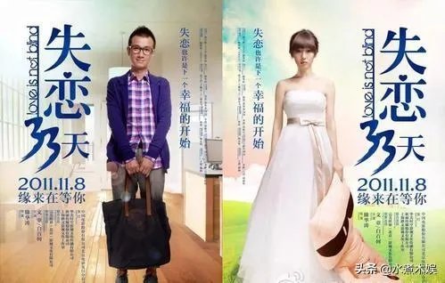 前几年爆红的王珞丹，怎么最近都没什么作品？退圈了吗？