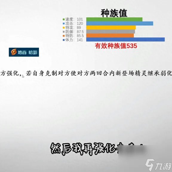 赛尔号卡修斯超简单打法 赛尔号卡修斯在哪里打