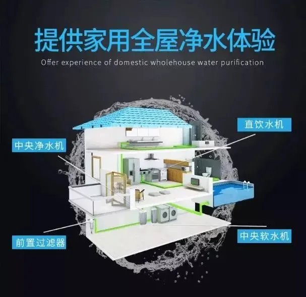 蓝飘尔净水汕头:复工防疫守则