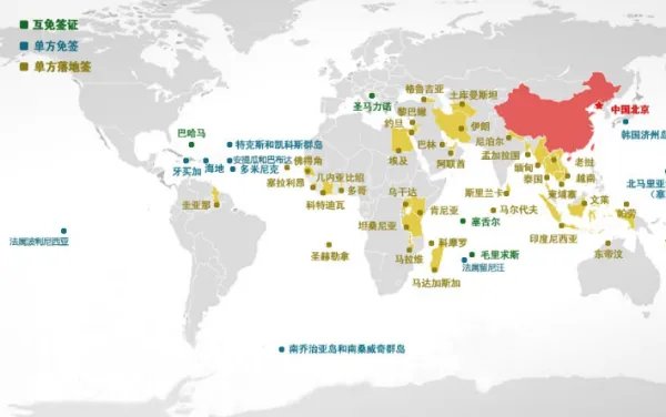 中国护照最新免签/落地签的国家有哪些