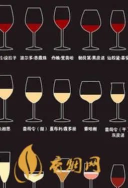 专门喝红酒的杯子叫什么？解密红酒杯
