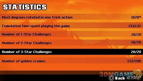 《肖恩怀特滑板》关卡详细解说攻略