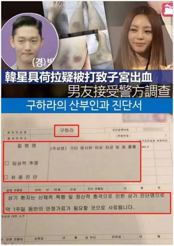 具荷拉男友是谁？为什么两人会家暴？