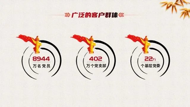 怎样做出优秀的PPT?