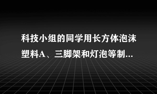 科技小组的同学用长方体泡沫塑料A、三脚架和灯泡等制作了一个航标灯模型（如图），总重为4N，A底部与浮子B 用细绳相连。水位上升时，浮子B下降；水位下降时，浮子B上升，使航标灯静止时A浸入水中的深度始终为5cm，排开水的质量为 500g，浮子B重0.5N（不计绳重和绳与滑轮间的摩擦）（g=10N/kg）（1）画出浮子B的受力示意图，并标明所受力的名称。（2）泡沫塑料A底部受到水的压强是多少？（3）航标灯静止时，浮子B体积应为多大？