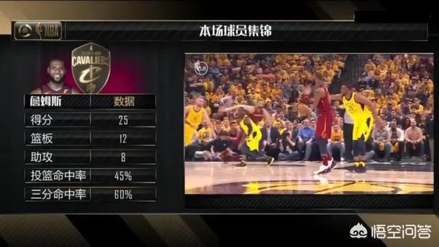 步行者17分逆转骑士,2-1领先,博格达30分力压詹姆斯,如何看待这场比赛?