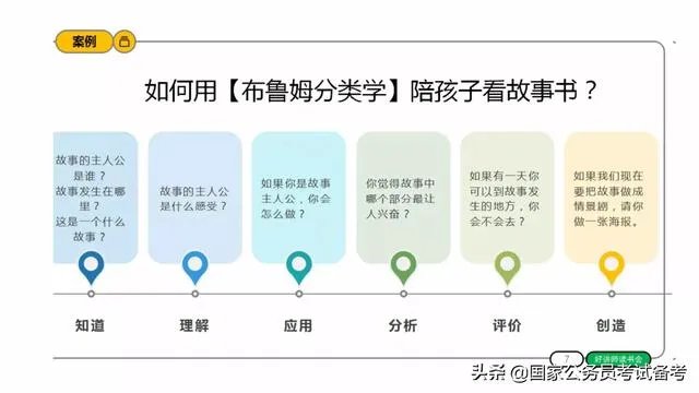 中小学课堂教学需不需要教学模式？一个长久以来争论不休的话题？