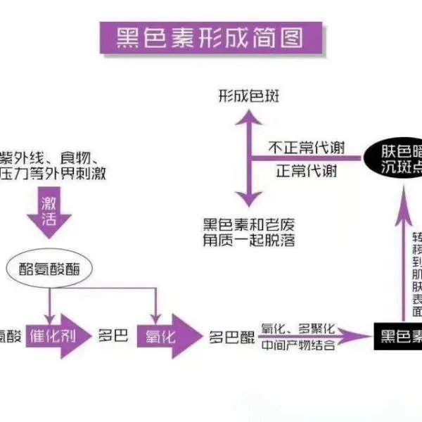 御颜秀品怎么样
