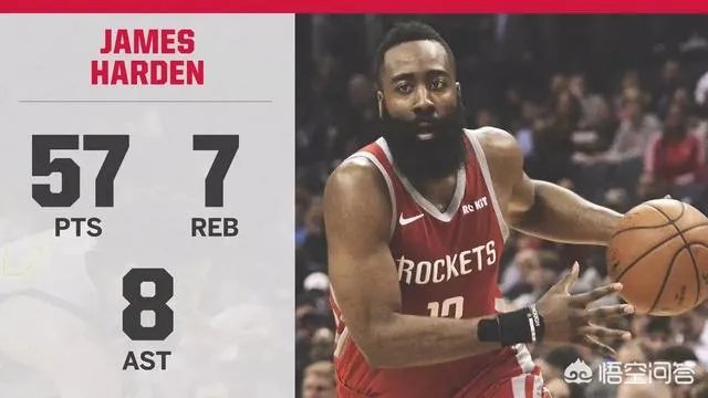 火箭惜败灰熊，马刺不敌热火，雷霆惨负猛龙，3月21号NBA西部排名有哪些变化？