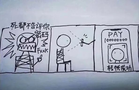 苹果新机人脸识别，睡着会被刷脸吗？人脸识别手机安全吗？