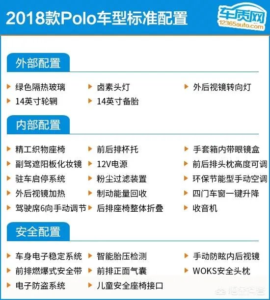 大众polo怎么样？