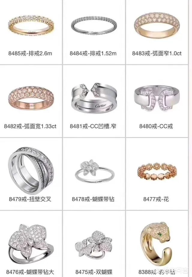 定制首饰与专柜有什么区别?