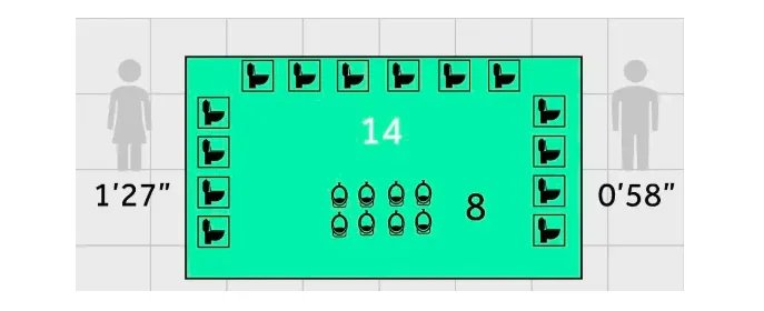 为什么女厕所门口总在排队?是因为女生上厕所太慢吗?